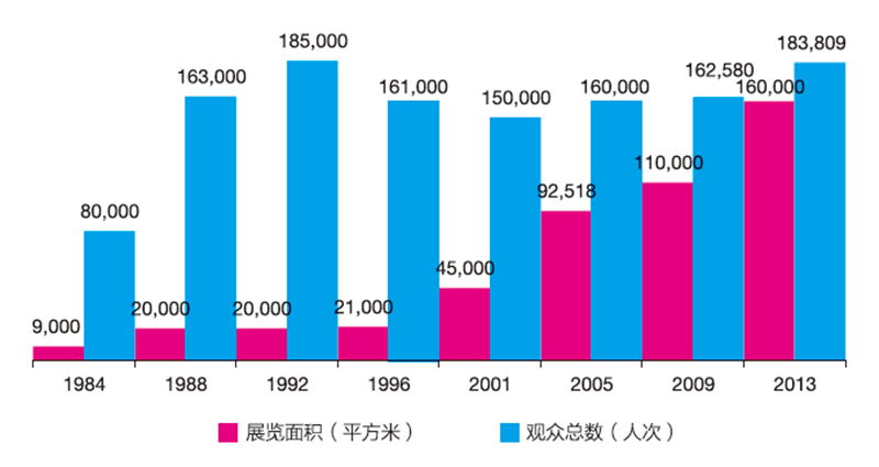 包装胶