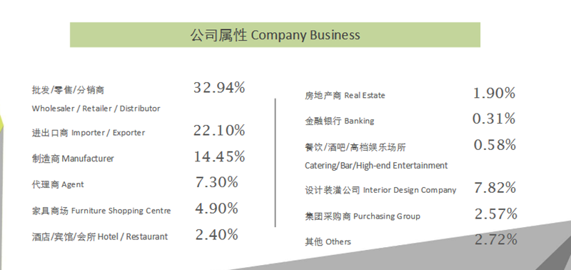 BC贷粘合剂